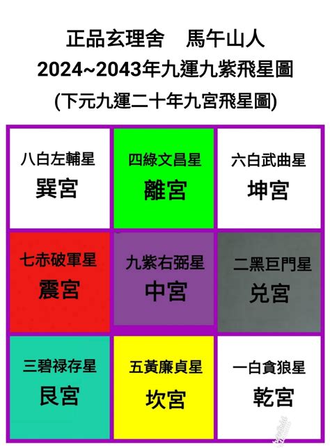 什麼是九運|【什麼是九運】九運是什麼？2024 年香港最旺運的職業、生肖揭。